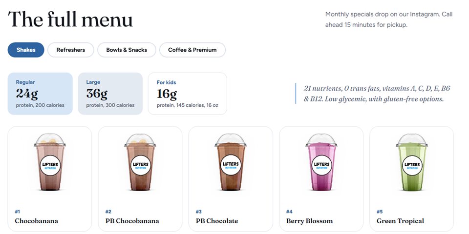 'The full menu' on the shakes tab: protein facts for each size and a photo card for every numbered shake.